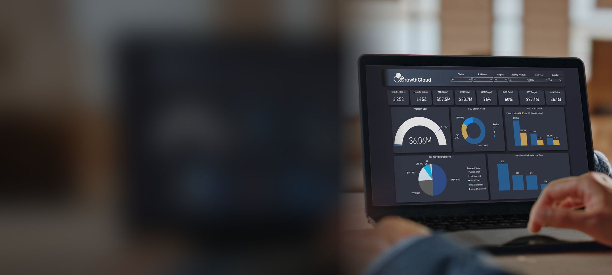 GrowthCloud dashboard on a laptop